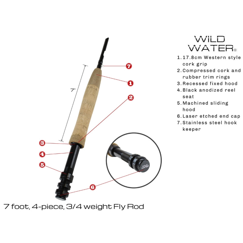 Deluxe Fly Fishing Combo, 7 ft 3/4 wt Rod | Wild Water Fly Fishing