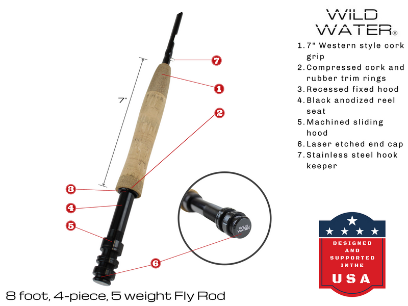 8 ft, 5 weight, 4-piece Fly Rod | Wild Water Fly Fishing