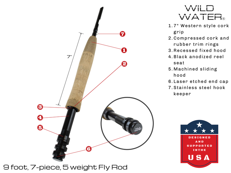 9 ft, 5 weight, 7-piece Fly Rod 9 ft, 5 weight, 7-piece Fly Rod