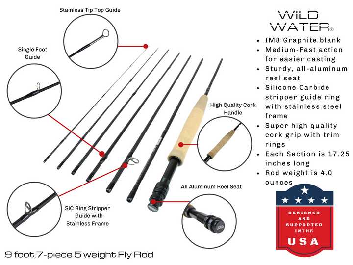 9 ft, 5 weight, 7-piece Fly Rod | Wild Water Fly Fishing – Togens