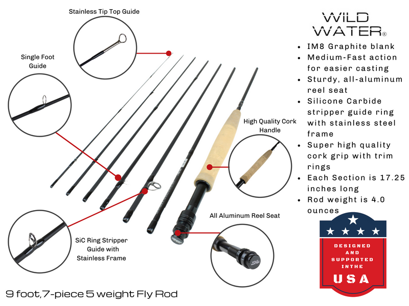 9 ft, 5 weight, 7-piece Fly Rod | Wild Water Fly Fishing