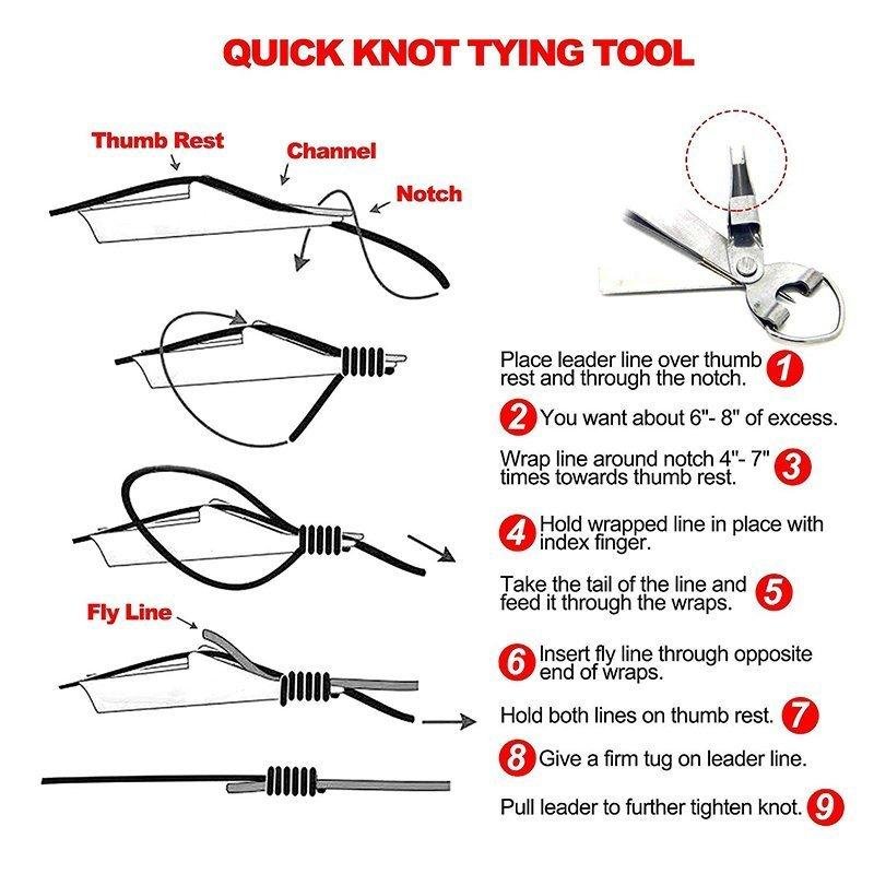 Tie Fast Knot Tool To Tie Fishing Knots Fly Fishing Tool To Help